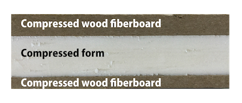 High-Density Wood Fiberboard Structure